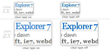 Picture comparing font rendering with Clear Type on and off